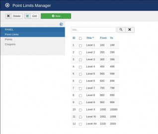pu-loyalty for virtuemart backend limits